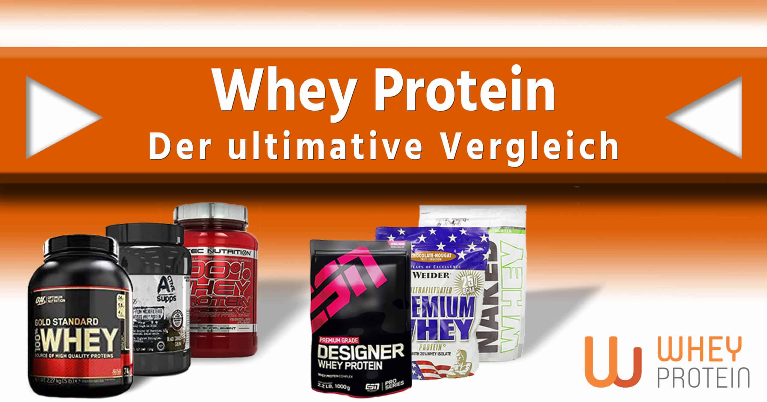 Whey Protein Startgrafik Facebook