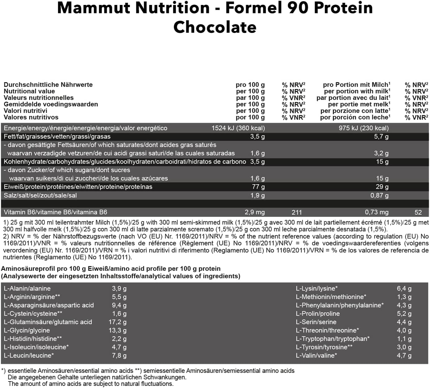 Mammut Formel 90 Protein Nährwerte
