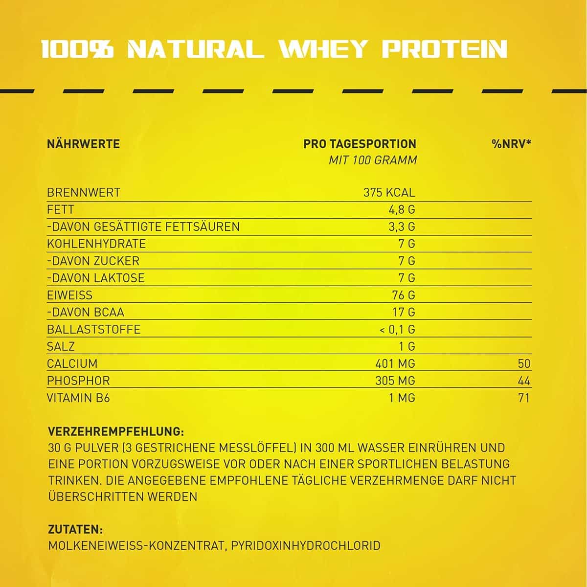 MySupps- 100% Natural Whey Protein Nährwerte
