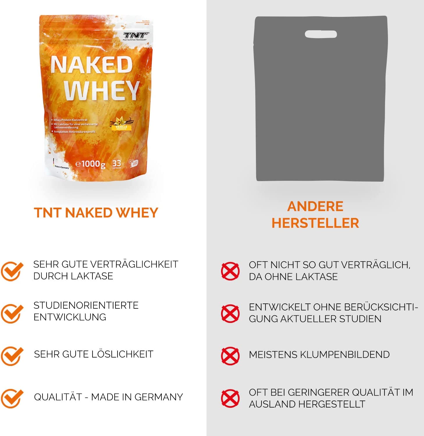 TNT Naked Whey Vanille Vergleich