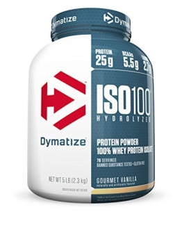 Whey molkenprotein - Betrachten Sie unserem Gewinner