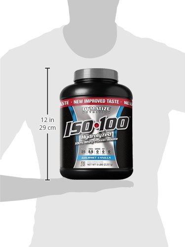 Dymatize ISO 100 Whey Protein Test 2