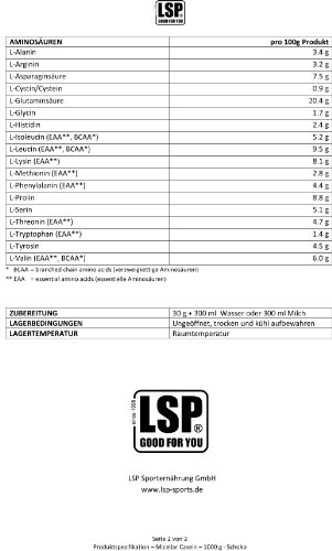 LSP Micellar Casein Test 4