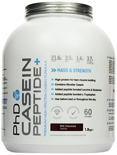 PHD Casein Peptide+ Test 1