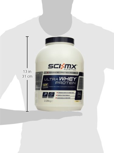 SCI-MX Nutrition Ultra Whey Test 2