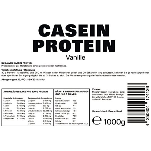 Syglabs Nutrition Casein Protein Test 1