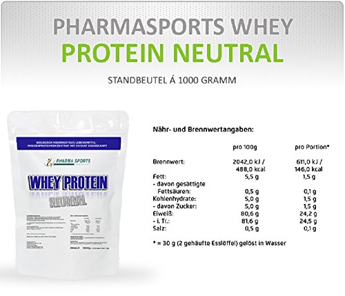 Whey Protein CFM Neutral Test 2